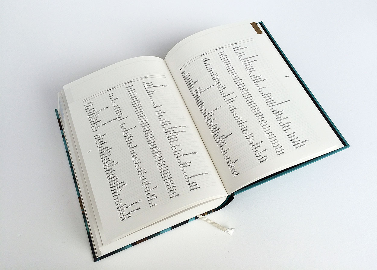 AMC Huisartsengeneeskunde > 'Een kleine geschiedenis'