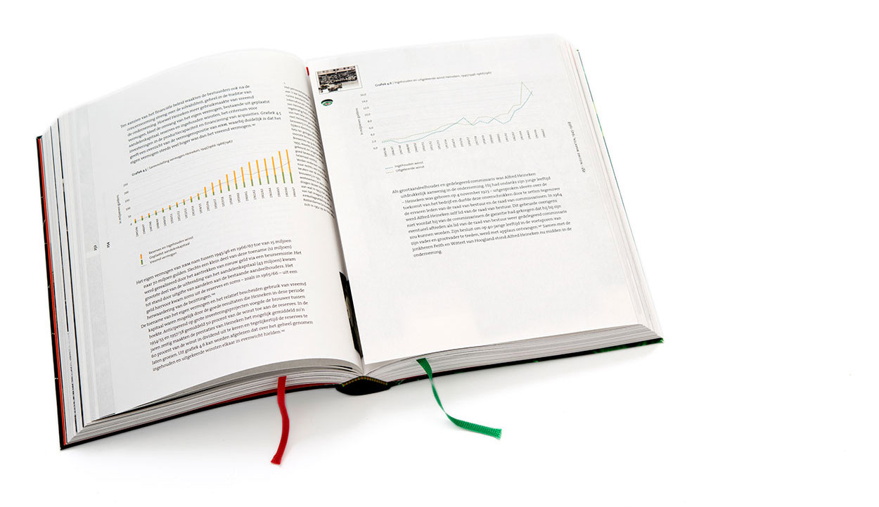 Uitgeverij Boom > Brouwerij, merk en familie, 150 jaar Heineken