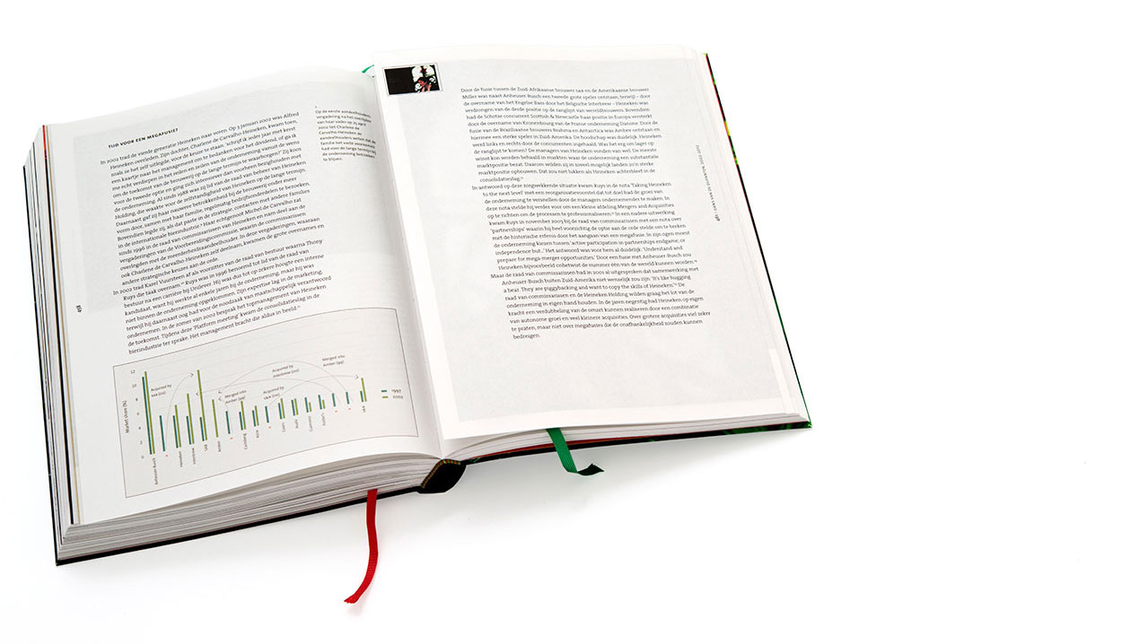 Uitgeverij Boom > Brouwerij, merk en familie, 150 jaar Heineken